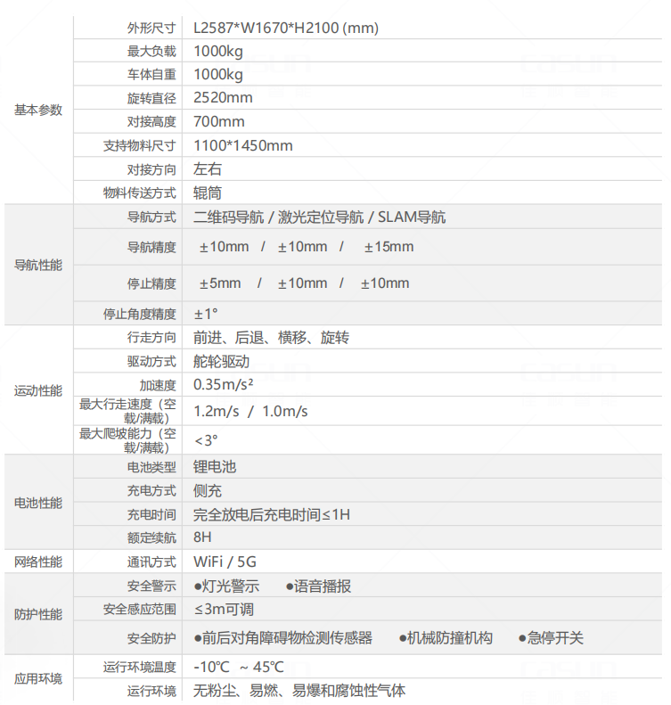 20220526921602.png 3-21-2.png